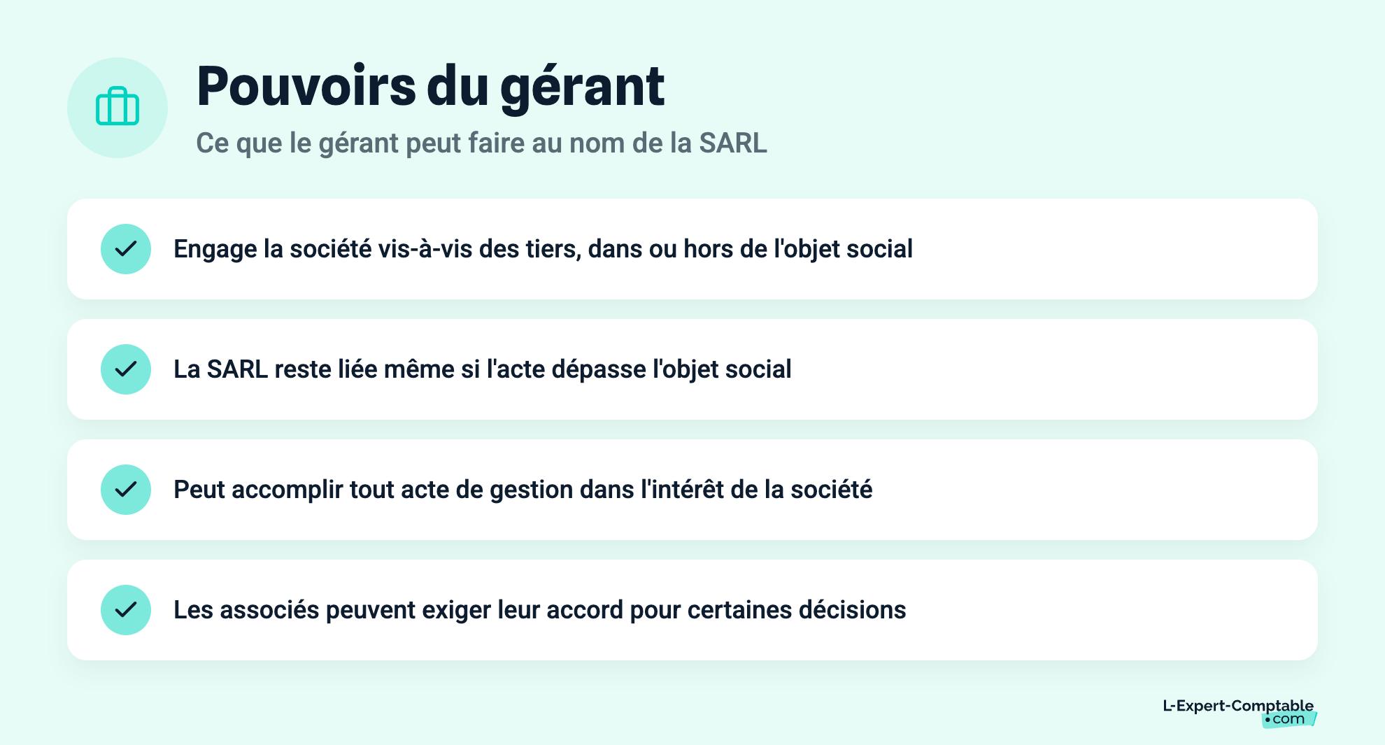 Pouvoirs du gérant de SARL
